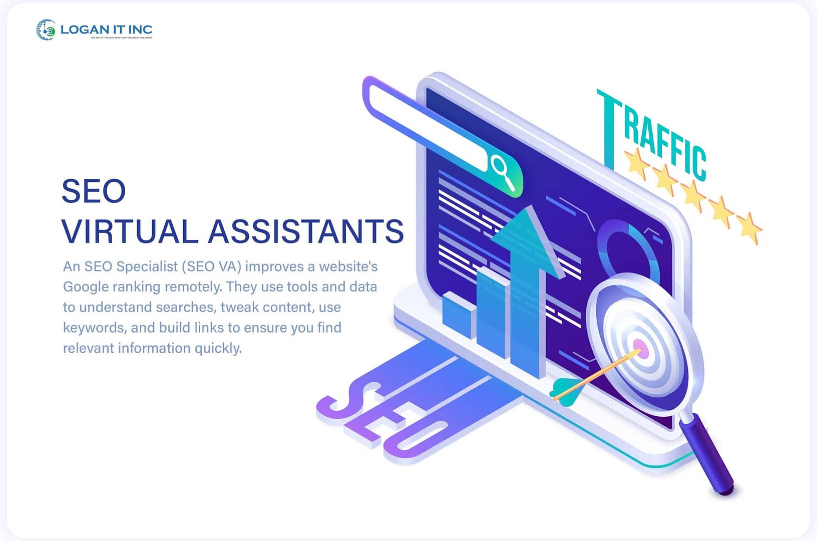seo Virtual assistant | virtual assistant seo | virtual assistant seo services | Logan IT Inc
