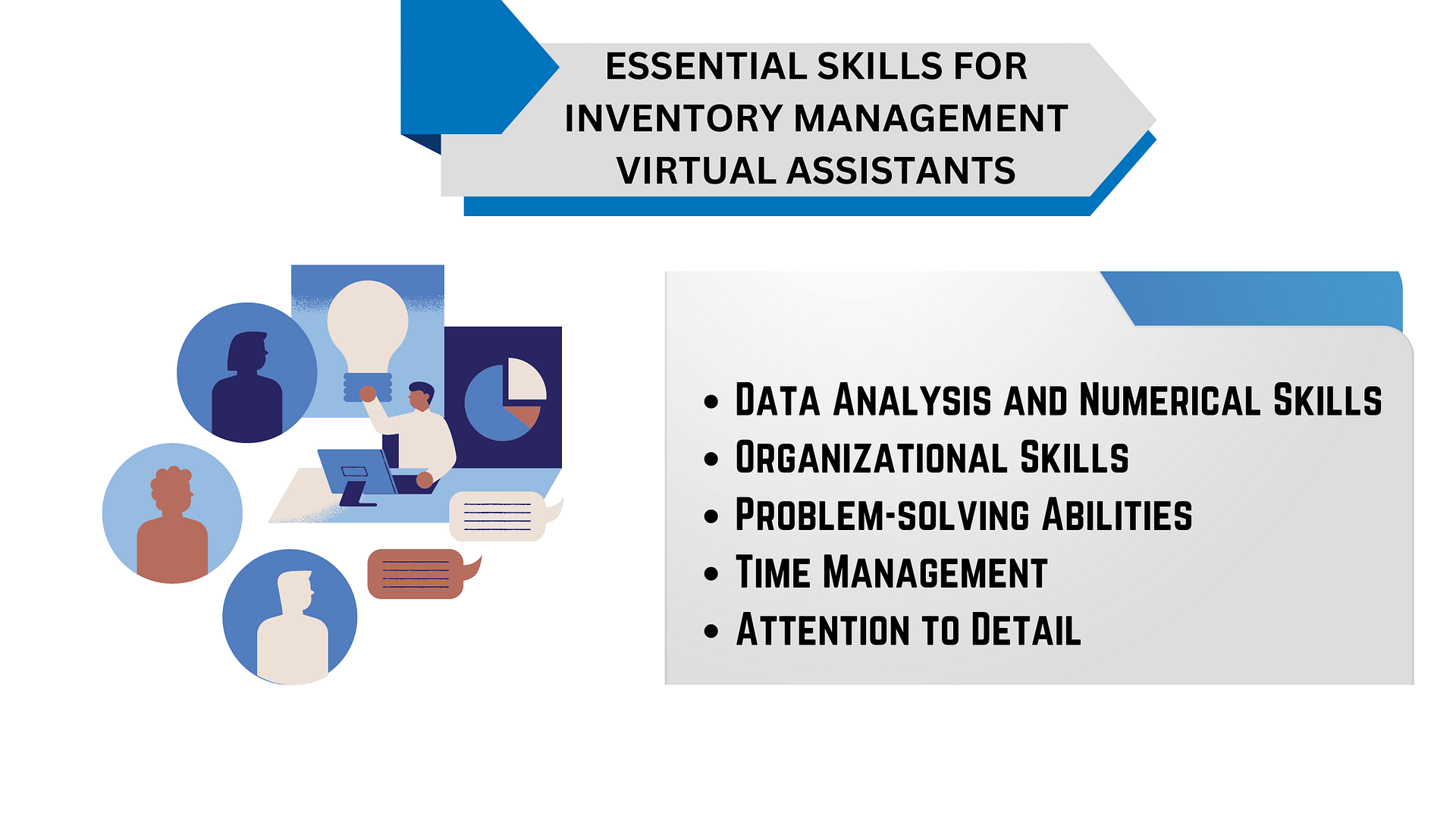 Inventory management | Logan IT INC