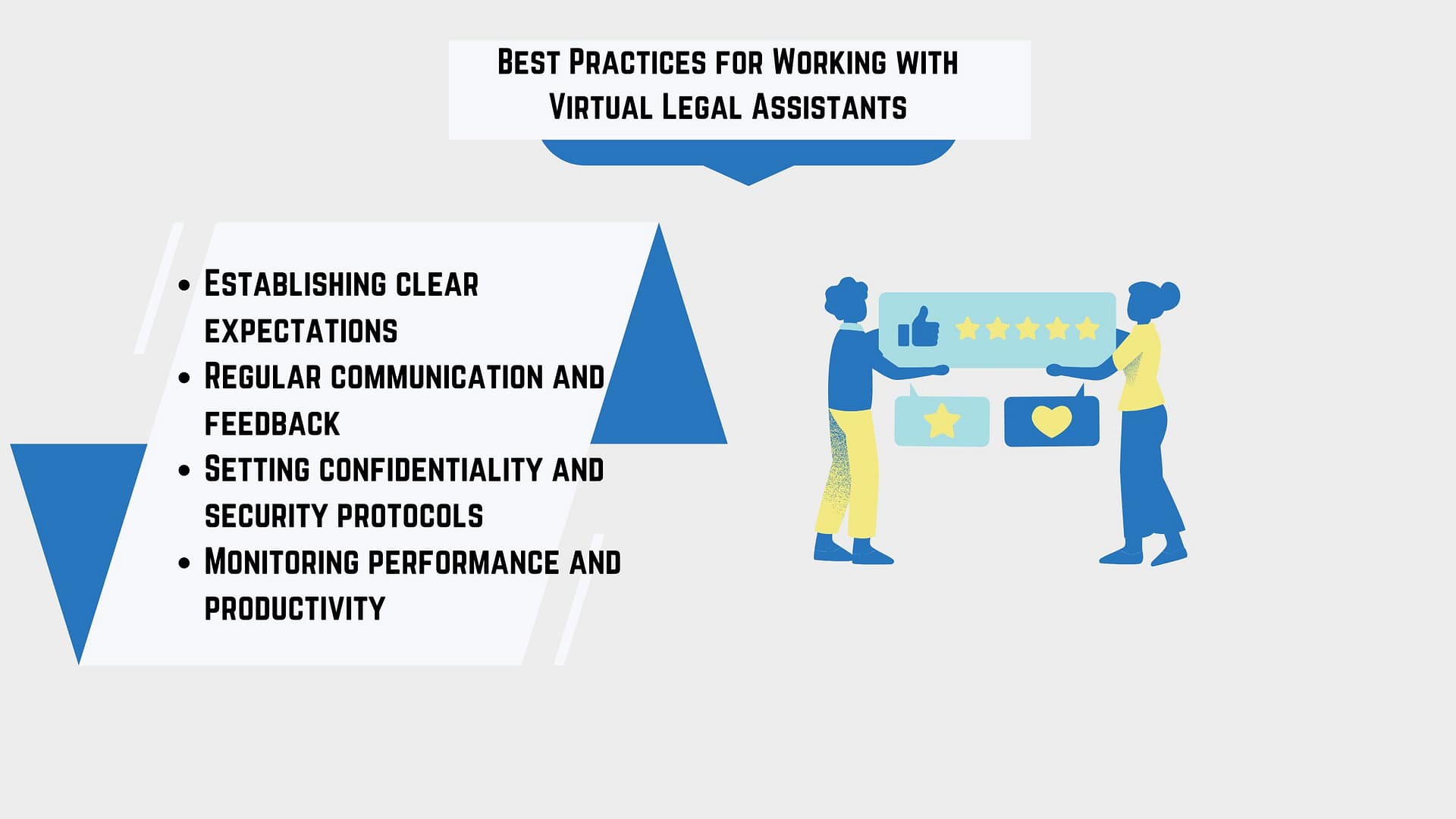 Best Practices for Working with Virtual Legal Assistants Virtual Legal Assistant Services| Virtual assistant legal services| Logan IT INC