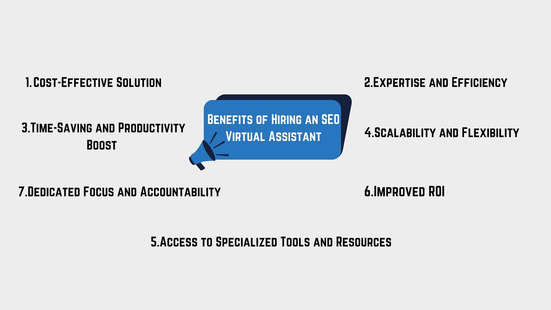 Benefits of Hiring an SEO Virtual Assistant Virtual Assistant SEO | Virtual Assistants SEO | Logan IT Inc