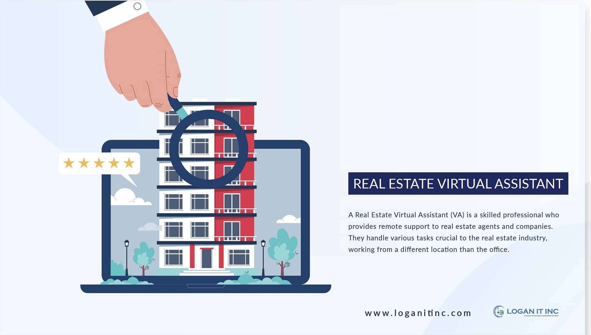 Real Estate virtual assistant | Best virtual assistant for real estate| Hire real estate virtual assistant | Logan IT Inc