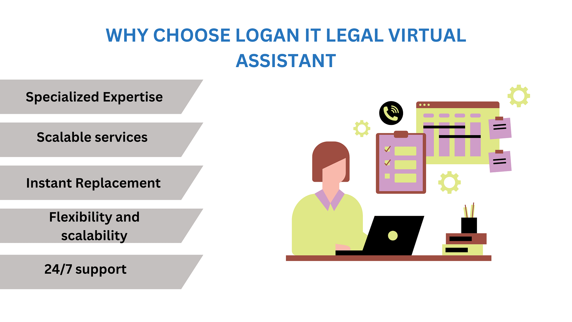 Virtual legal assistant | Virtual legal assistant services | Legal virtual assistant | logan IT Inc