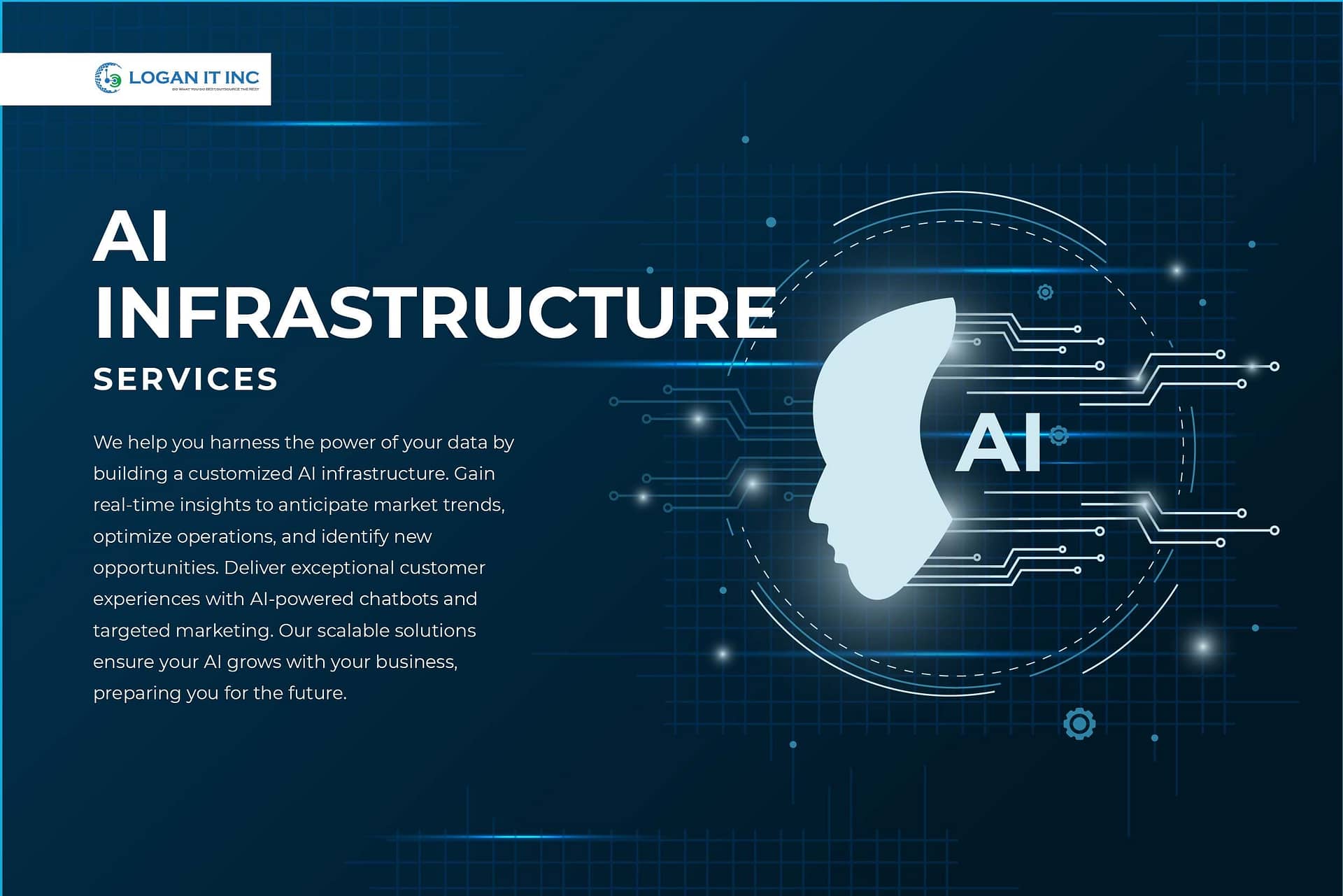 AI Infrastructure services | Logan IT INC